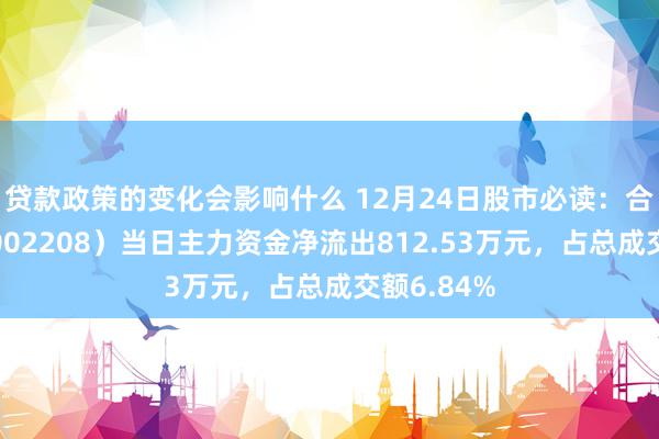 贷款政策的变化会影响什么 12月24日股市必读：合肥城建（002208）当日主力资金净流出812.53万元，占总成交额6.84%