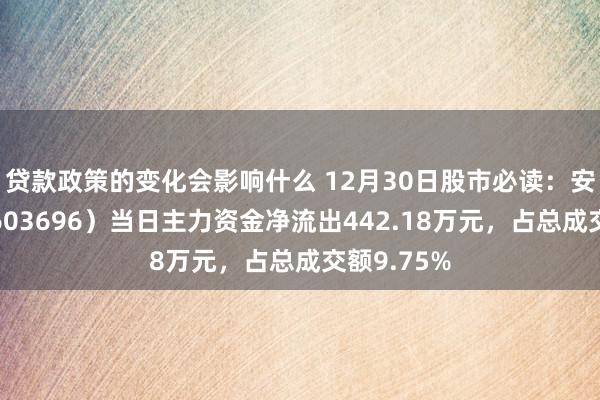 贷款政策的变化会影响什么 12月30日股市必读：安记食物（603696）当日主力资金净流出442.18万元，占总成交额9.75%