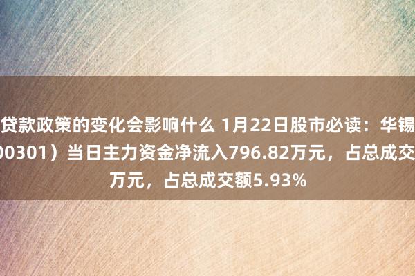 贷款政策的变化会影响什么 1月22日股市必读：华锡有色（600301）当日主力资金净流入796.82万元，占总成交额5.93%