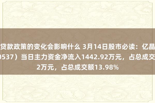 贷款政策的变化会影响什么 3月14日股市必读：亿晶光电（600537）当日主力资金净流入1442.92万元，占总成交额13.98%